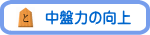 中盤力の向上